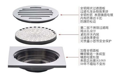 南安市本陶水暖潔具廠廠家直銷銅防臭地漏 高品質、防蟑螂、價格實惠