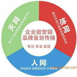 蘭格網(wǎng)絡(luò) 思埠開(kāi)發(fā)代理商的專(zhuān)業(yè)微信品牌營(yíng)銷(xiāo)與技術(shù)服務(wù)