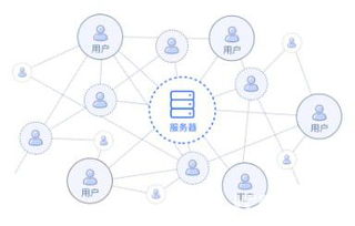 ENFI下載器 高效網(wǎng)盤加速下載解決方案v1.0.3官方版
