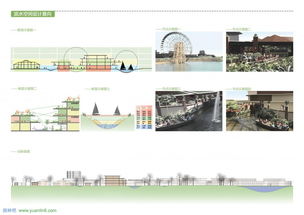 驅水流商 可持續景觀背景下的低技術商業街開發實踐與艾景獎創新探索